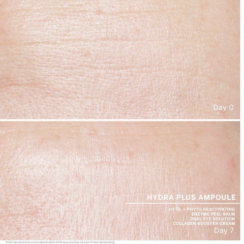 Ампулы Увлажняющие